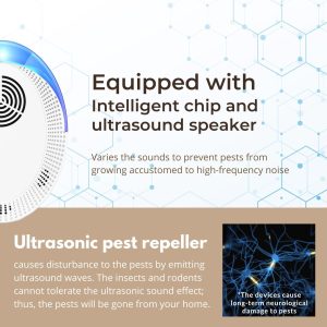 Ultrasonic Pest Repeller 6 Pack, Mice Repellent Plug-ins Electronic Pest Roach Spider Insect Rodent
